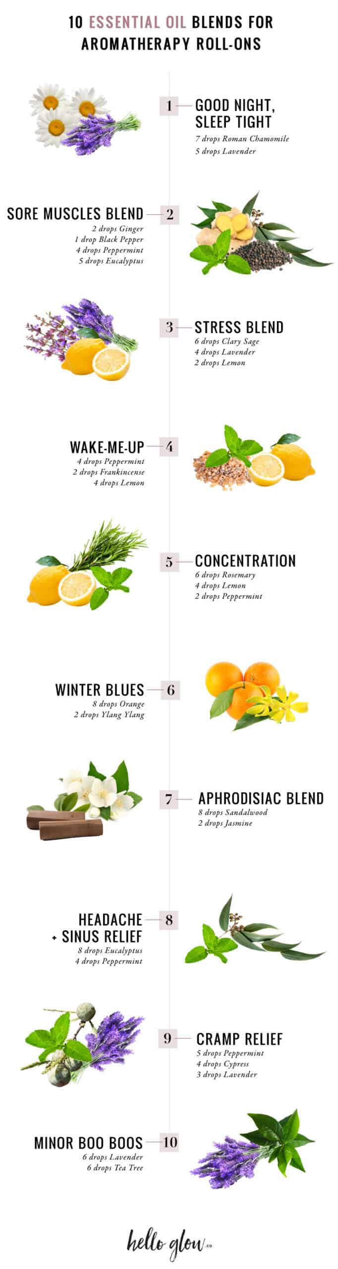 10 Essential Oil Blends for Aromatherapy Roll-Ons - 